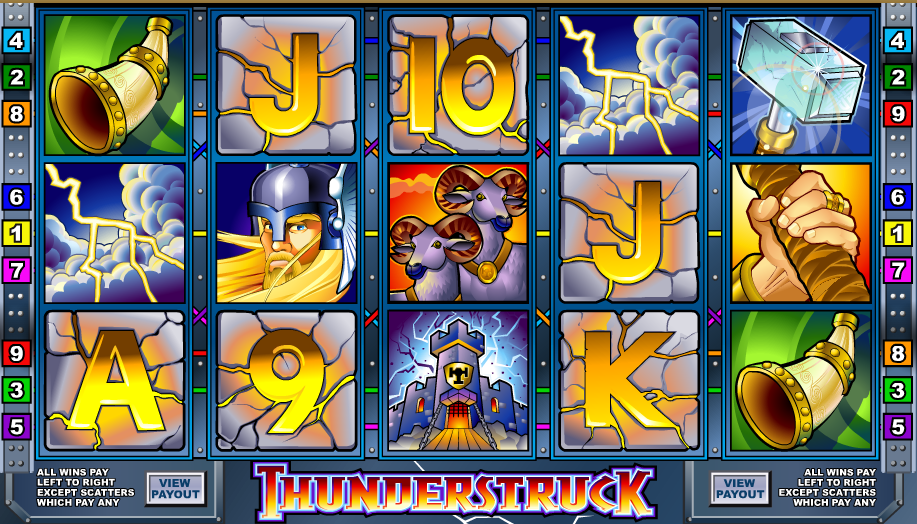 Thunderstruck Slot Machine Online